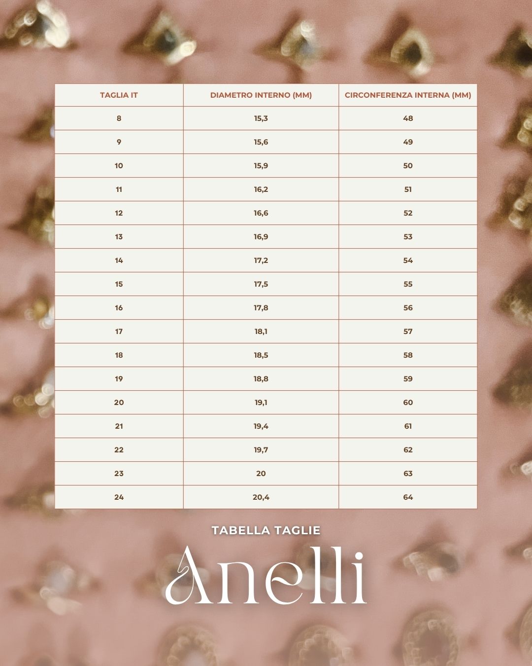 Box Regalo Mama India - Banaras