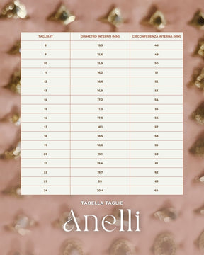 Box Regalo Mama India - Banaras